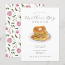Suche nach pancake einladungen Frühstück