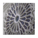 Suche nach architektur fliesen Mittelalterlich