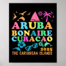 Suche nach bonaire poster Meer