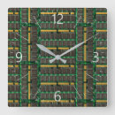 Suche nach circuit board poster Technology