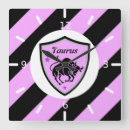 Suche nach taurus wanduhren Bull