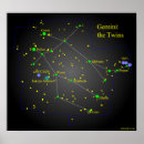 Suche nach zwillinge poster Geburtstag