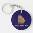 Suche nach capybara schlüsselanhänger Meme