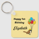 Suche nach sparrow schlüsselanhänger Niedlich