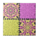 Suche nach limon fliesen Gelb