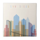 Suche nach diego fliesen Kalifornien