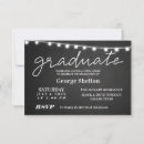 Suche nach house party einladungen Graduierungspartei