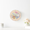 Suche nach candyland poster Cartoon