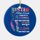 Suche nach japanisches mädchen ornamente Das lieben