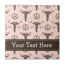 Suche nach abschluss fliesen Absolvent