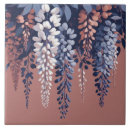 Suche nach künstlerisch fliesen Rotgold