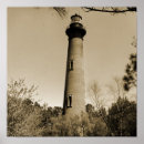 Suche nach outer banks poster Ozean