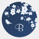 Suche nach kirschblüten aufkleber Monogramm