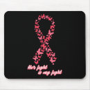 Suche nach rosa brustkrebs mousepads Krebsbekämpfer