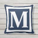 Suche nach zuerst wohnen zuhause Monogramm
