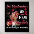 Suche nach black women poster Schwarz