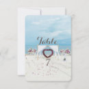 Suche nach sand tischkarten Sommer
