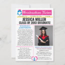 Suche nach bachelor karten Für sie