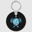 Suche nach klimawandel schlüsselanhänger Klimawandel ist real