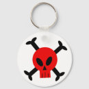 Suche nach schädel und knochen schlüsselanhänger Totenkopf mit gekreuzter knochen