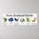 Suche nach maori kunst poster Stammes