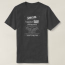 Suche nach politisch falsch tshirts Lustig