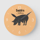 Suche nach metzgerei poster Schweinefleisch