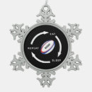 Suche nach rugby ornamente Team