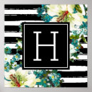 Suche nach blaue blumen poster Modern