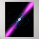 Suche nach ausstrahlen poster Elektromagnetische strahlung