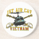 Suche nach vietnam untersetzer Asien