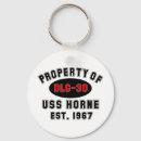 Suche nach vietnam schlüsselanhänger Marine