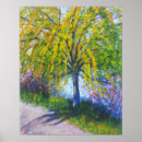 Suche nach weinende weiden poster Natur