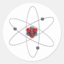 Suche nach modell aufkleber Atom