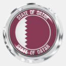 Suche nach qatar aufkleber Weltflaggen