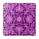 Suche nach chinesisches muster fliesen Chinoiserie