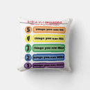 Suche nach angst kissen Psychische gesundheit