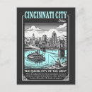 Suche nach cincinnati postkarten Ohio