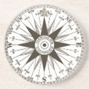 Suche nach nautisch untersetzer Vintag