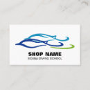 Suche nach brandung visitenkarten Küste