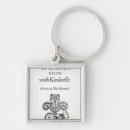 Suche nach elisabethanisch accessoires Schule