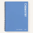 Suche nach chemie notizbuch Blau