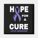 Suche nach lupus magnete Lila