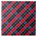 Suche nach quadrate fliesen Stil