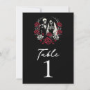 Suche nach halloween tischkarten Gotisch