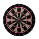 Suche nach rosa und schwarzes dartscheiben Modern