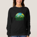 Suche nach globaler b andere Planet