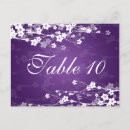 Suche nach lila blüte postkarten Für sie/ihn