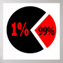 Suche nach solidarität poster Protest