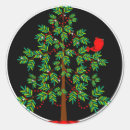 Suche nach roter vogel aufkleber Feiertag